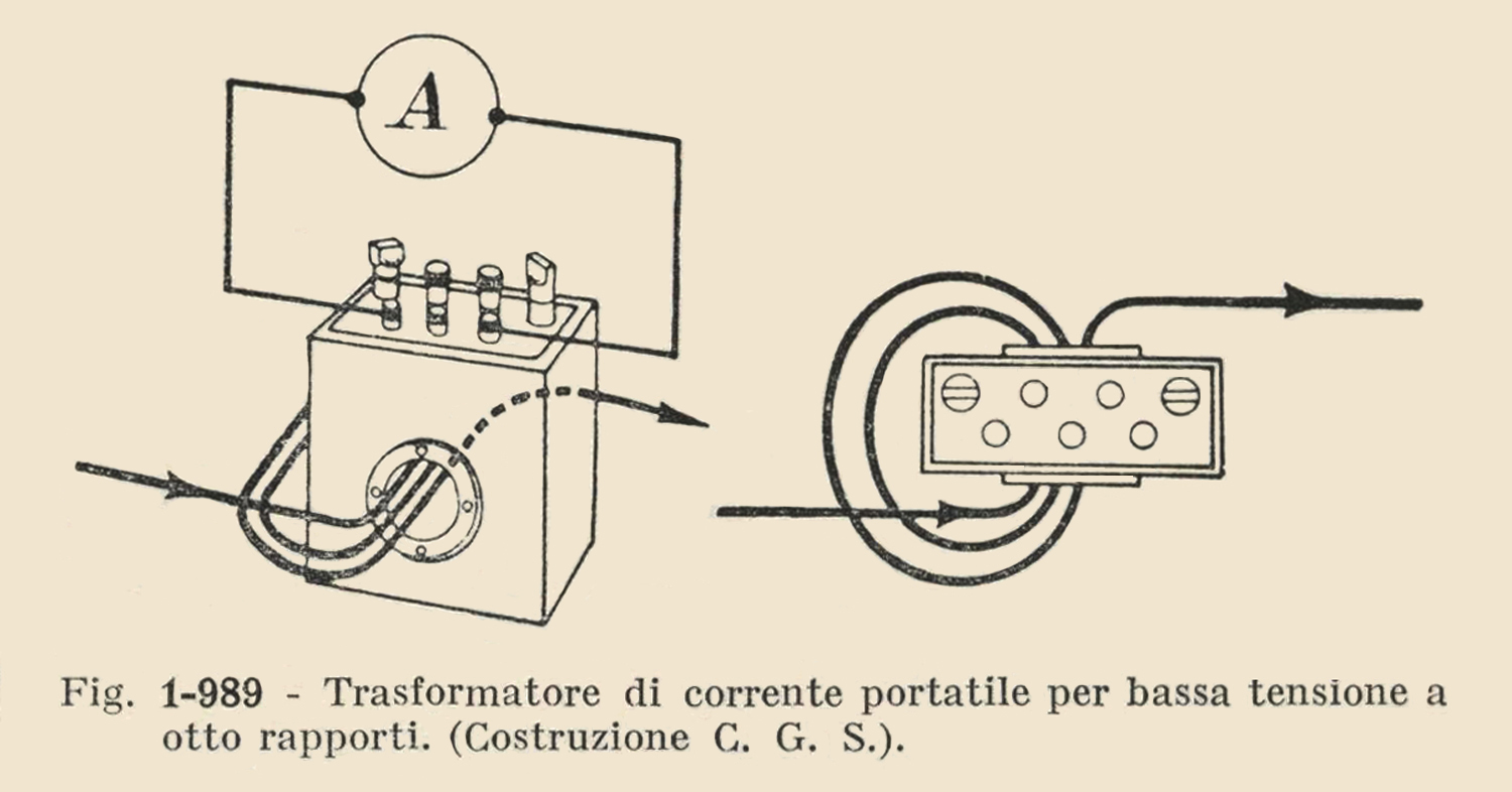 Trasformatori - Monofasi Classe F - Con Primario 4 Tensioni, Secondario  Standard - 142388 - EZM srl - Costruzioni Elettroniche ed Elettromeccaniche